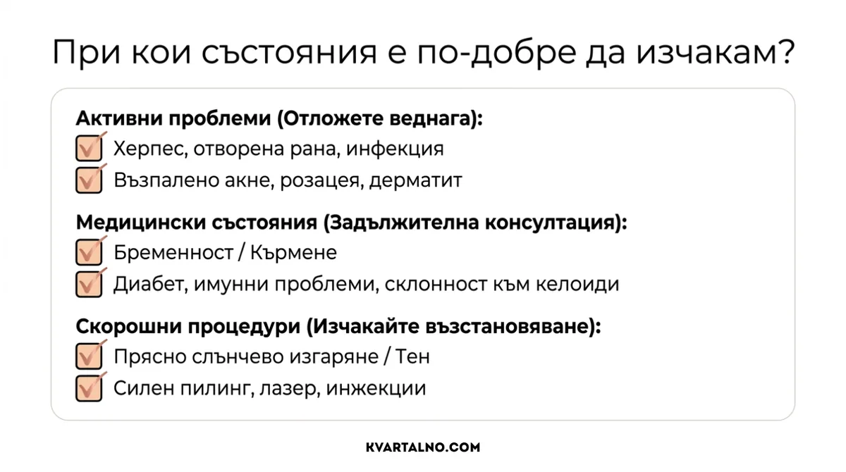 Инфографика за противопоказания и кога е по-добре да отложите микронидлинг